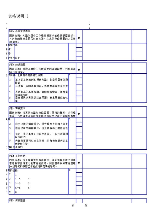 集团任职资格填写模板