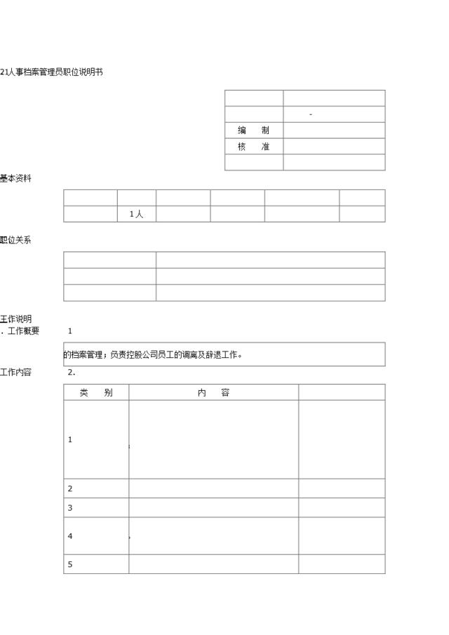 人事档案管理员职位说明书