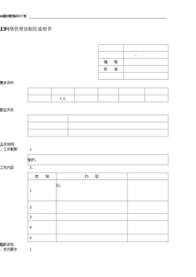 网络管理员职位说明书