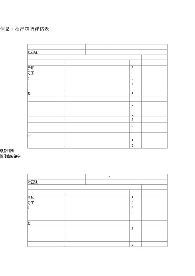 信息工程部绩效评估表_个人