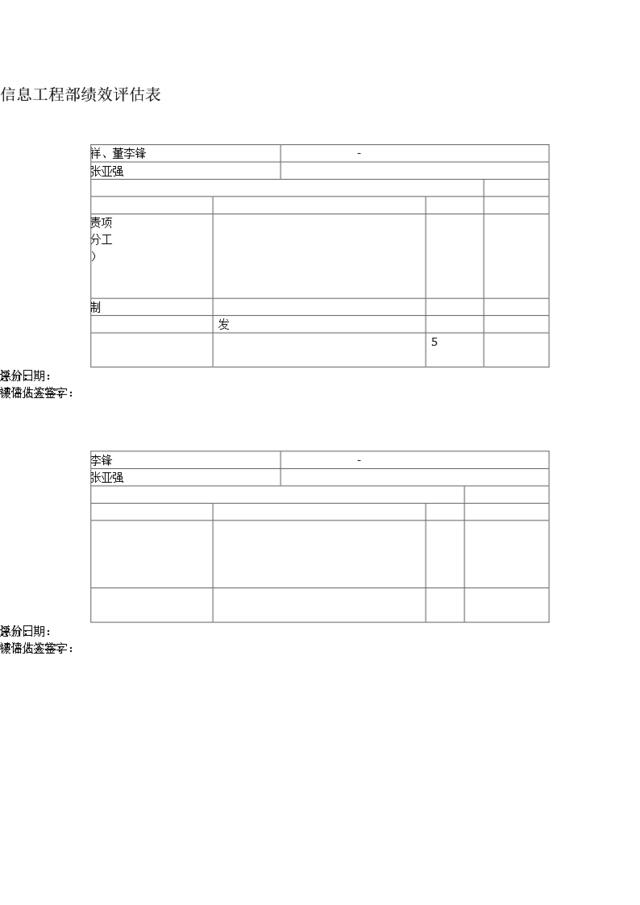 信息工程部绩效评估表new