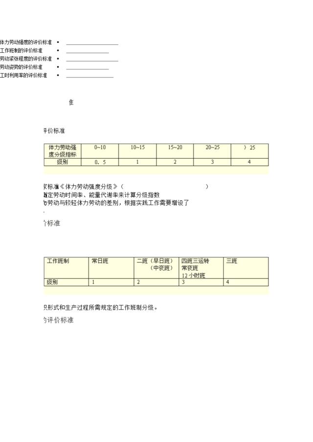 第三讲：劳动强度指标标准