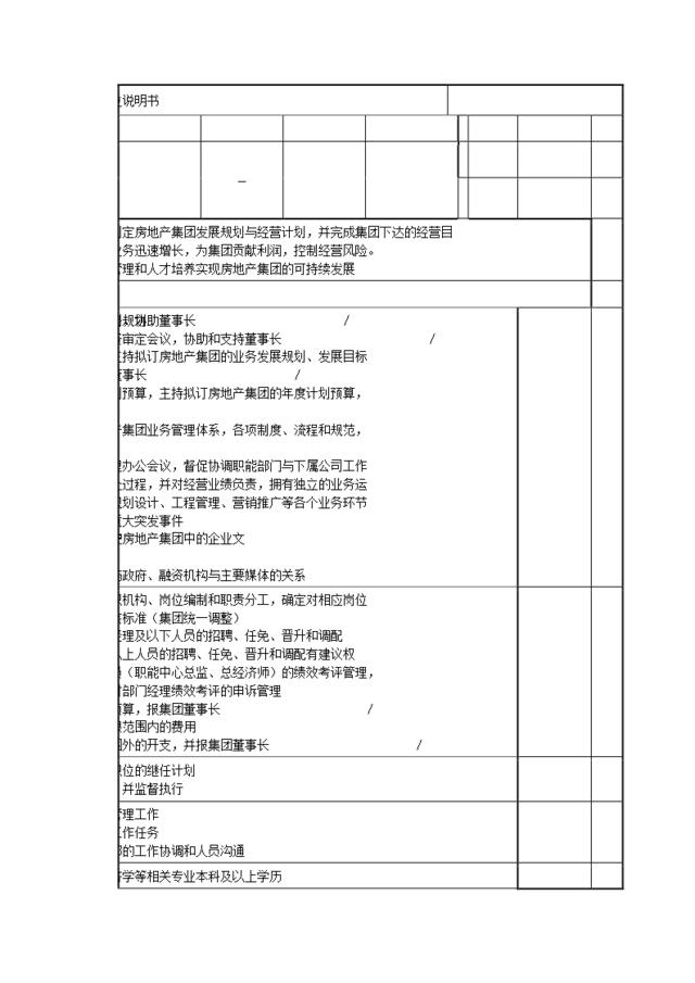 房地产集团总经理岗位说明书