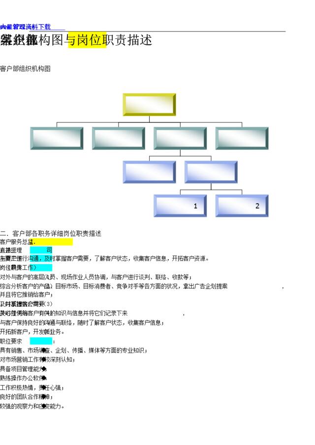 某企业客户部组织机构图与岗位职责描述