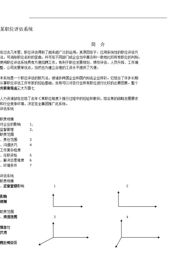 某职位评估系统