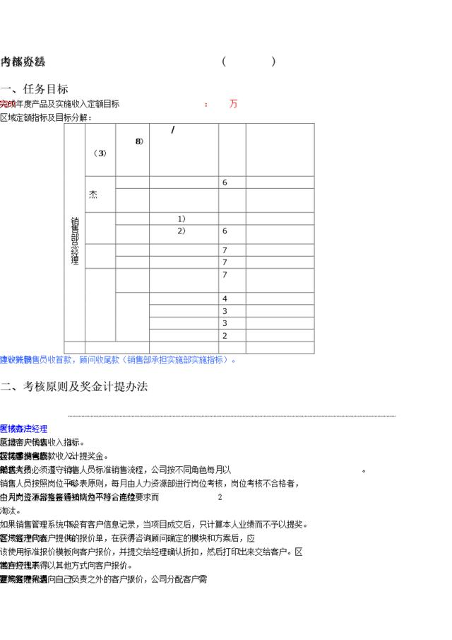 正略钧策-用友软件—上海常规销售考核办法