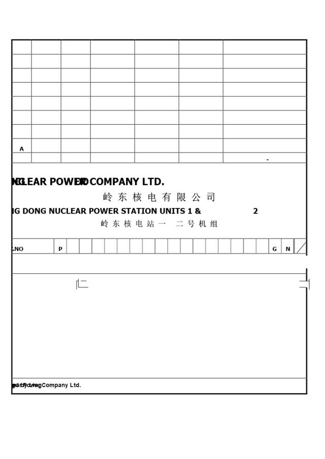 岗位描述书填写导则