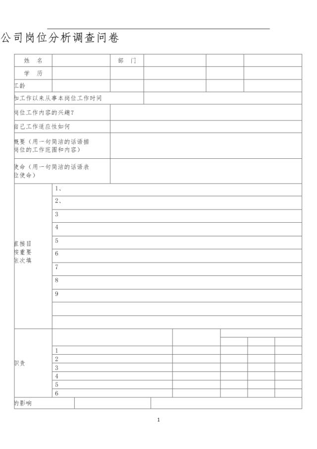 公司岗位分析调查问卷