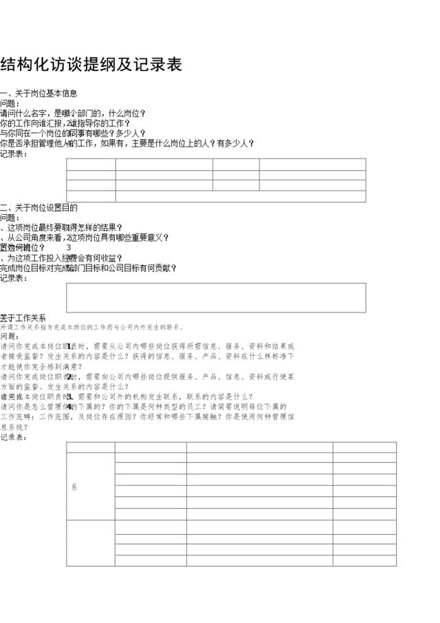 岗位评价结构化访谈提纲及记录表