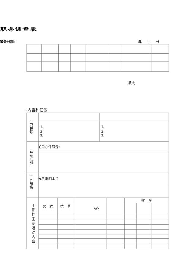 职务分析调查表-模板4