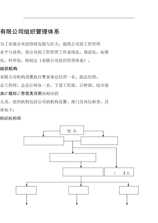 有限公司组织机构及岗位职责