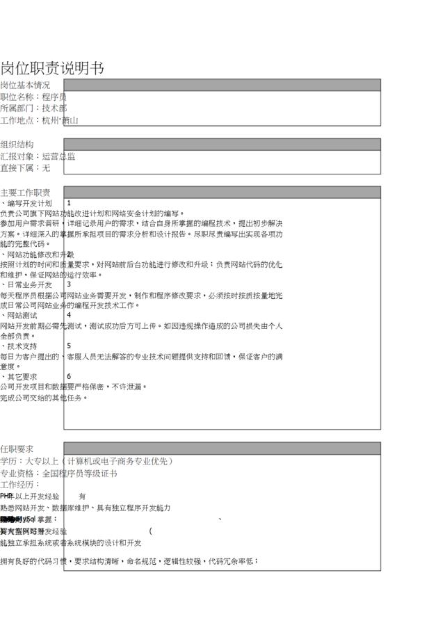 php程序员岗位职责说明书