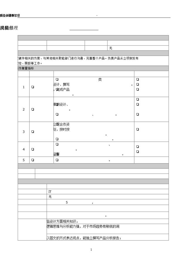 产品经理-岗位职责说明书