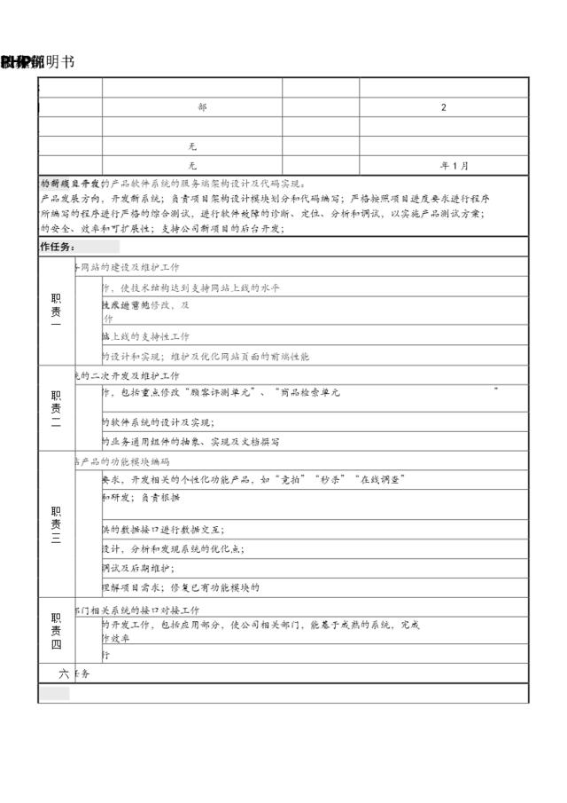 技术部PHP工程师岗位职务说明书