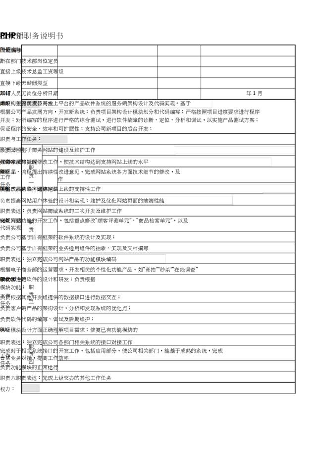 技术部PHP工程师岗位职务说明书