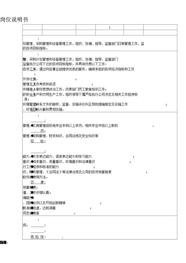 06-生产部岗位说明书（共14个岗位）