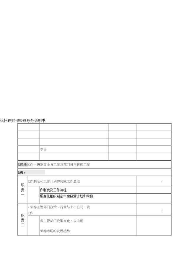 (信托投资公司信托理财部经理职务说明书)