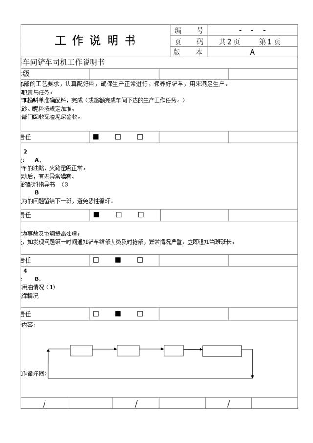 最新实用陶瓷企业生产规范岗位说明书