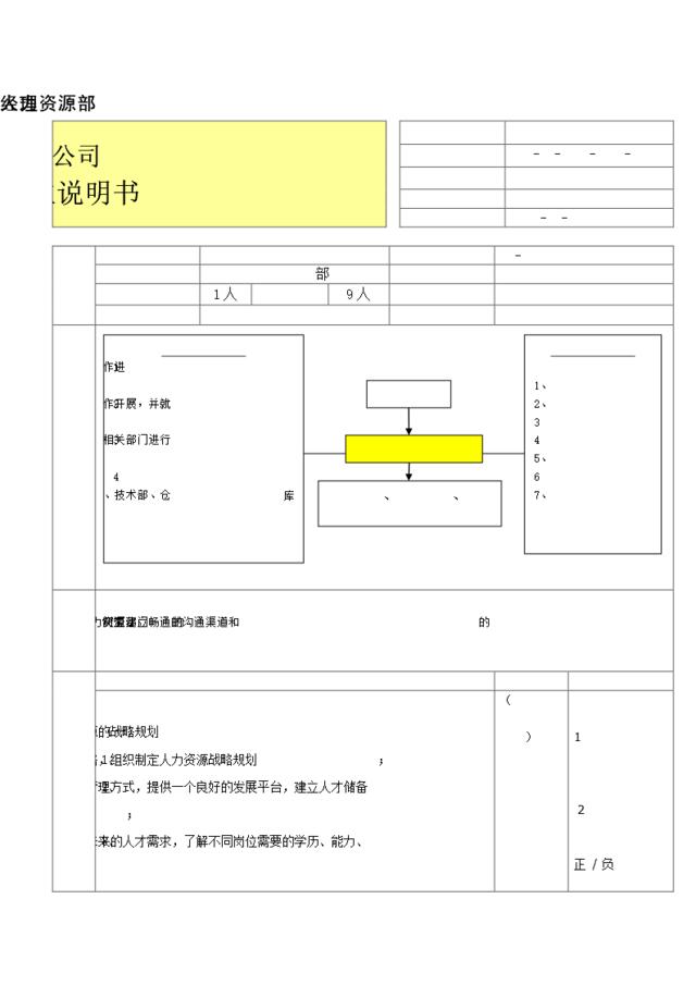 04-HR经理岗位职责