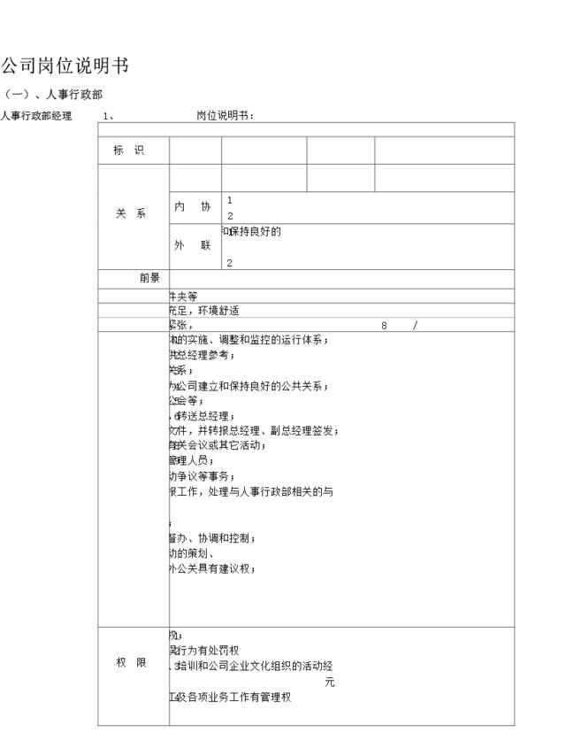 某房地产公司岗位说明书（30页）