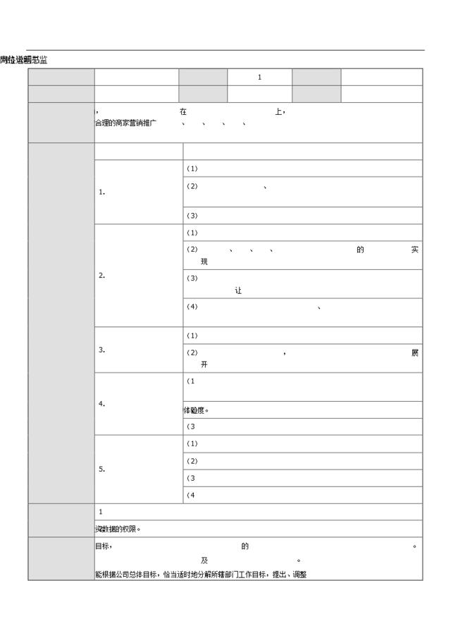 网络+广告活动类公司岗位说明书范本