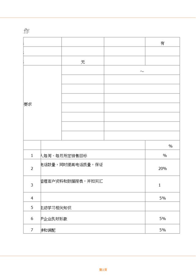 培训机构咨询师工作岗位职责