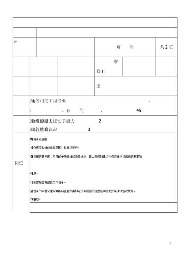 工程部维修工岗位说明书