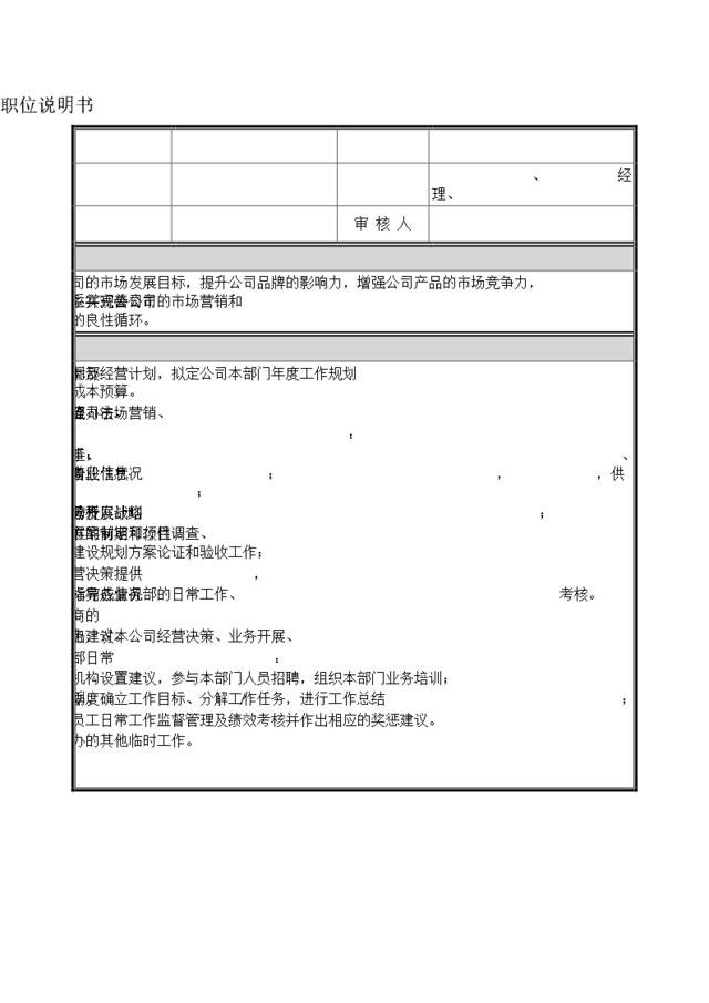 市场营销部经理职位说明书