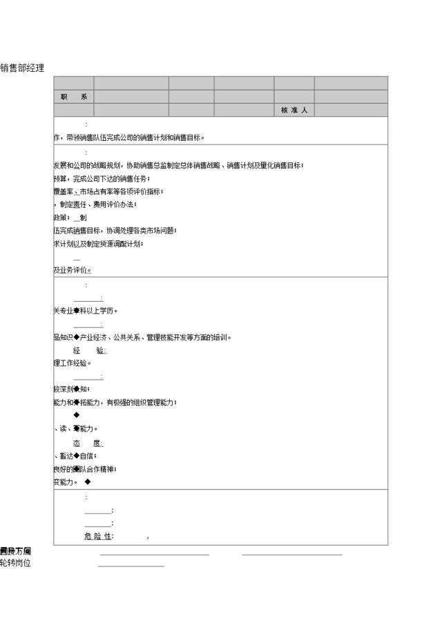 销售部经理职能说明书