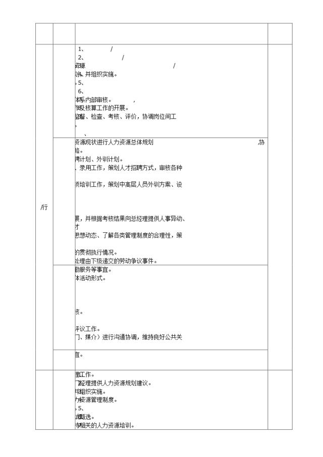 人力资源行政部职责