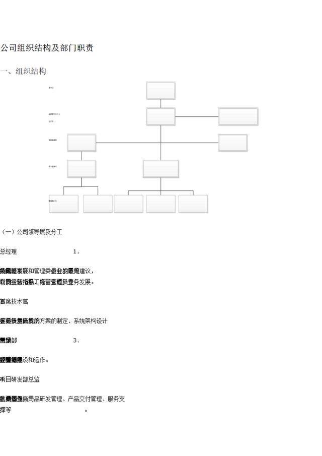 公司组织结构及部门职责