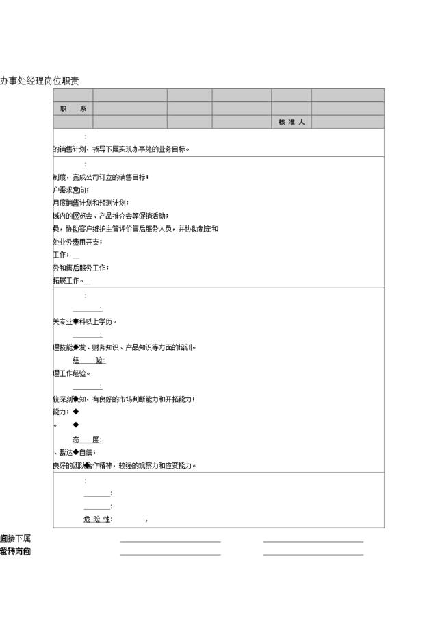 办事处经理岗位职责