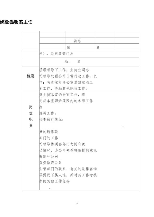 办公室岗位说明书