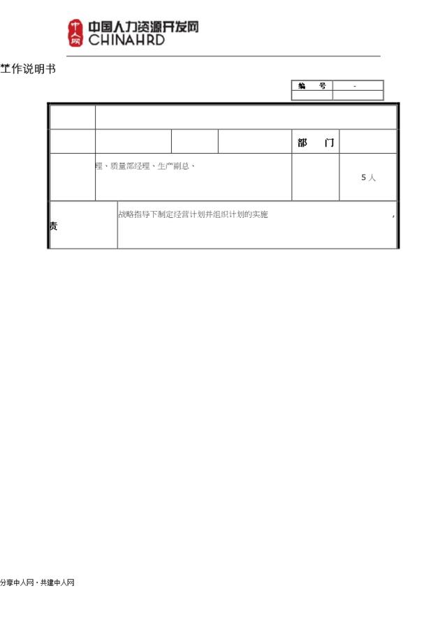 总经理工作说明书(岗位职责)