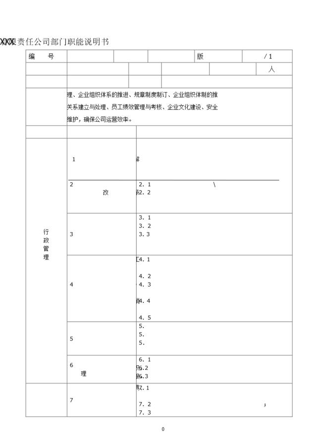 行政办公室职能说明书