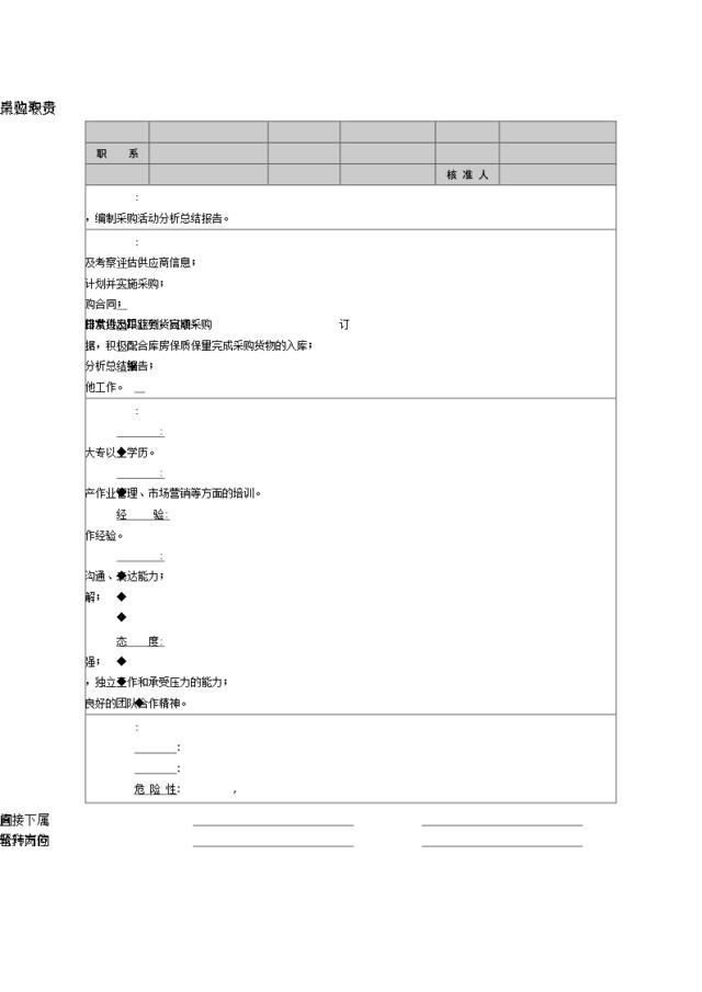 采购专员岗位职责