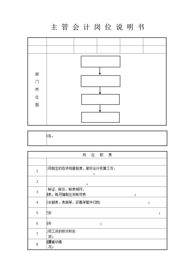 主管会计岗位职责说明书