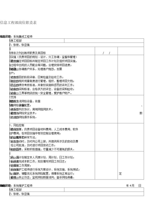 信息工程部岗位职责