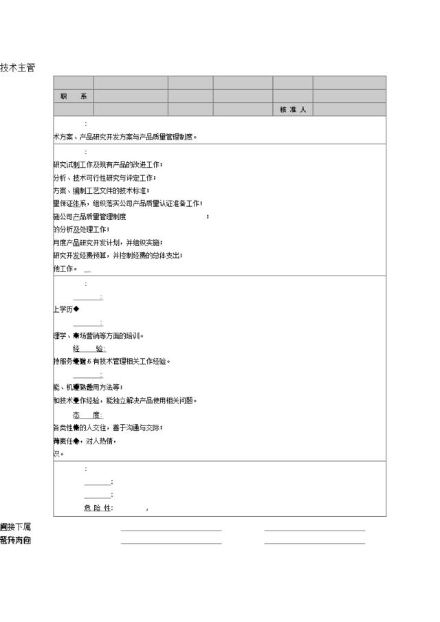 技术主管岗位职责