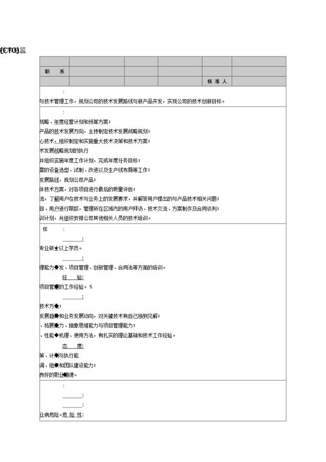 技术总监岗位职责