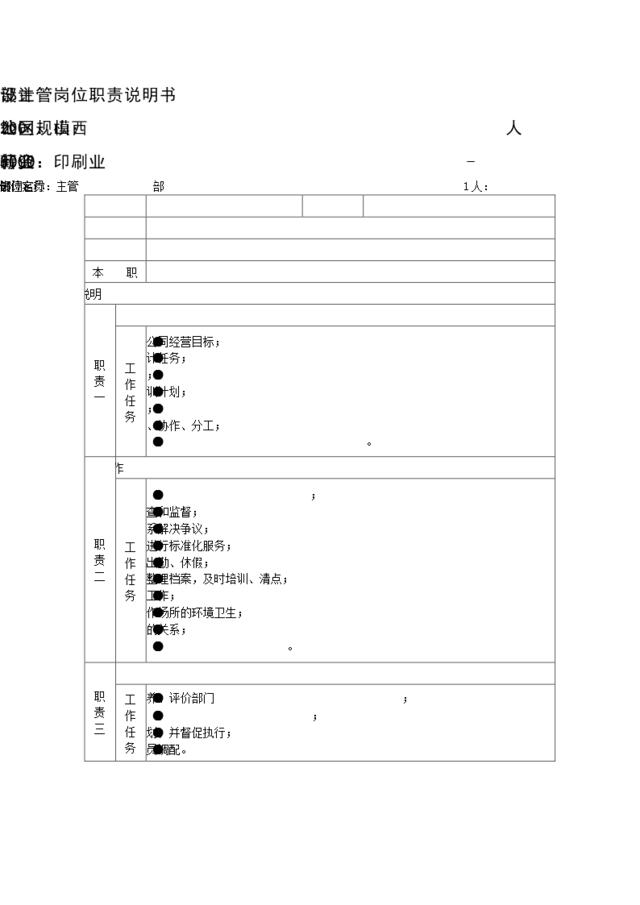 设计中心岗位说明书