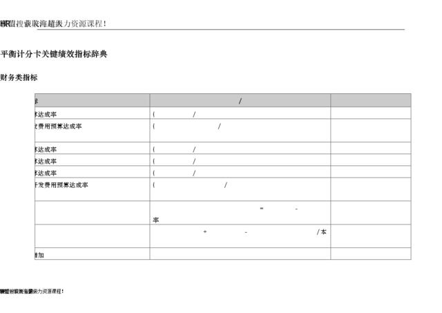 华彩-海通项目—平衡计分卡关键绩效指标辞典－财务指标