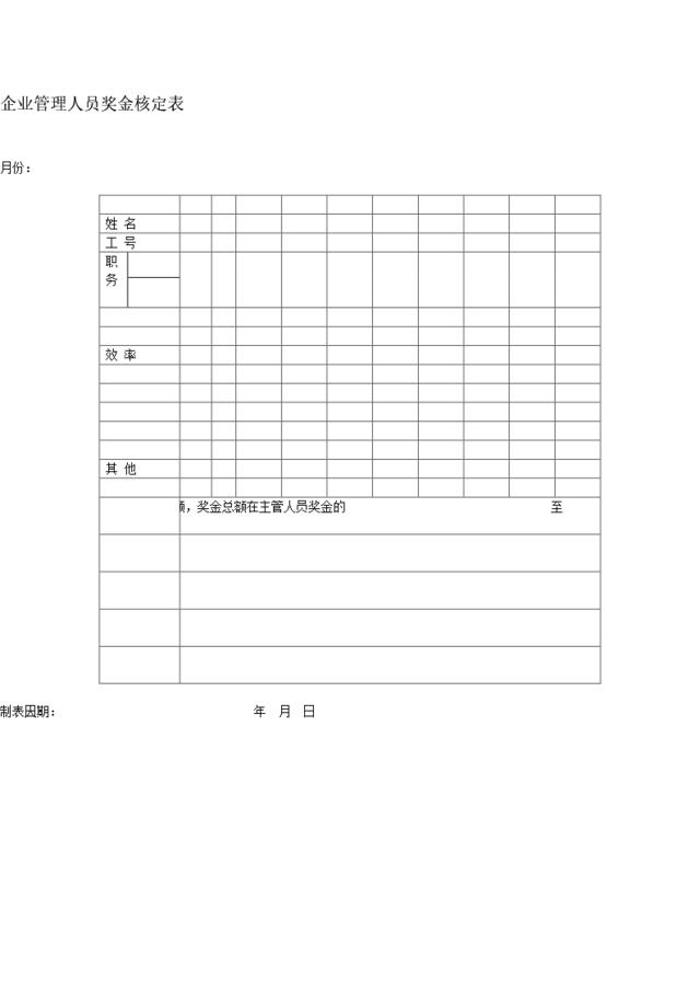 企业管理人员奖金核定表