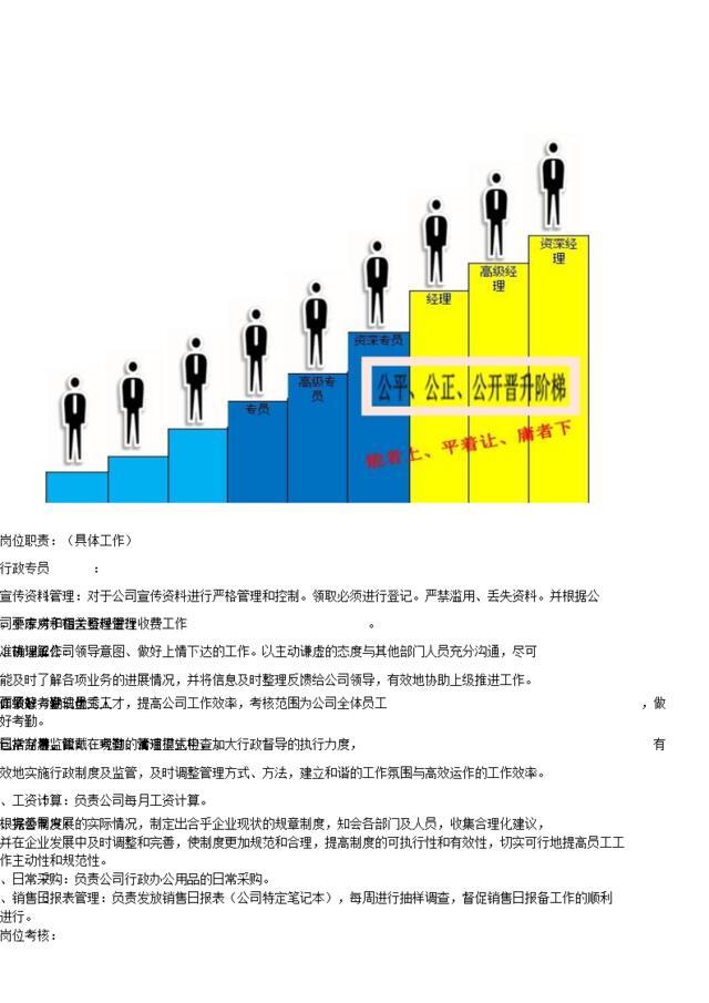 2015薪酬考核标准方案