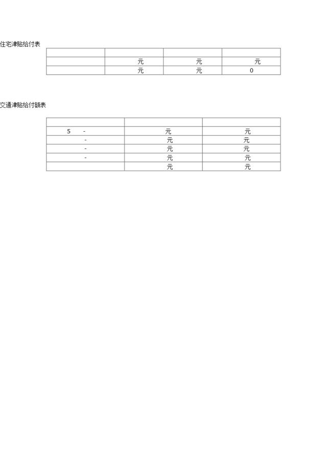 住宅、交通津贴给付表