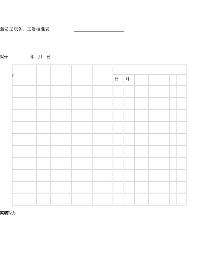 新员工职务工资核准表（2）