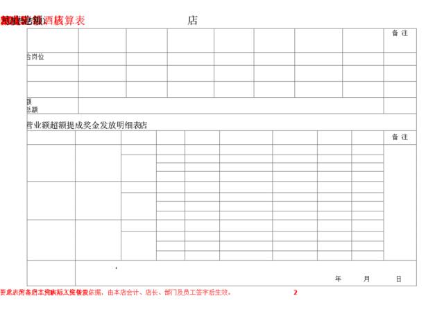 2015薪酬方案绩效表格