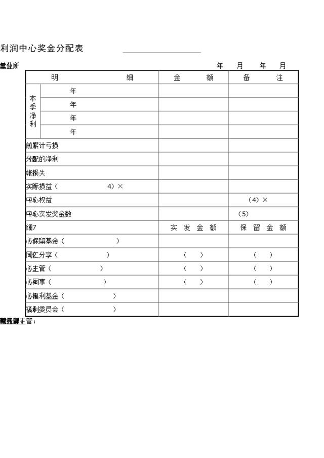 利润中心奖金分配表