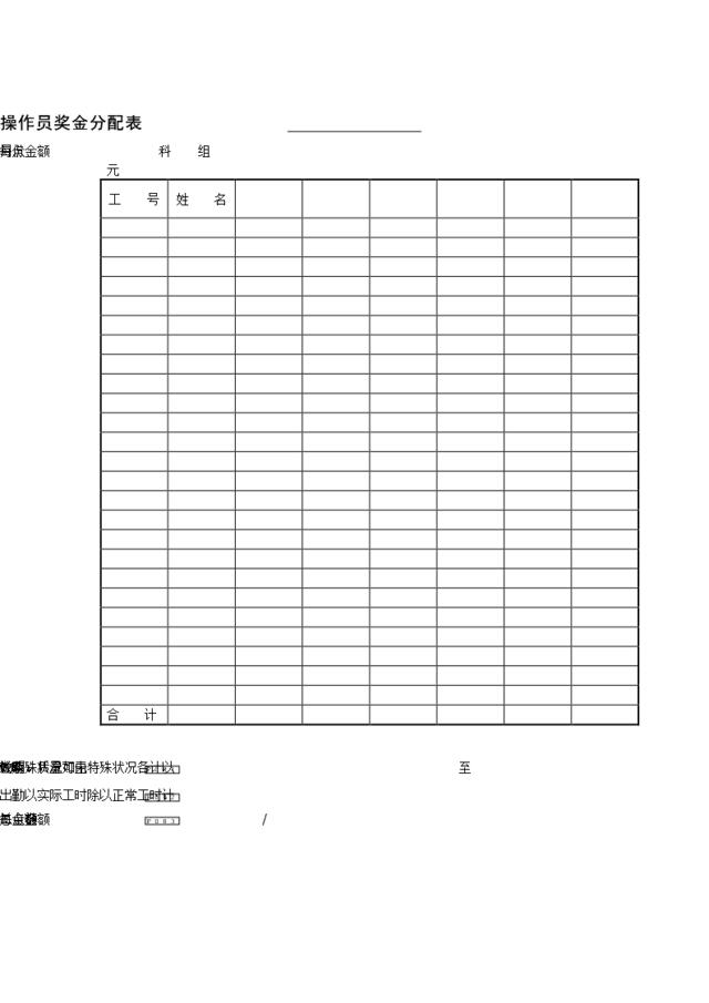 操作员奖金分配表