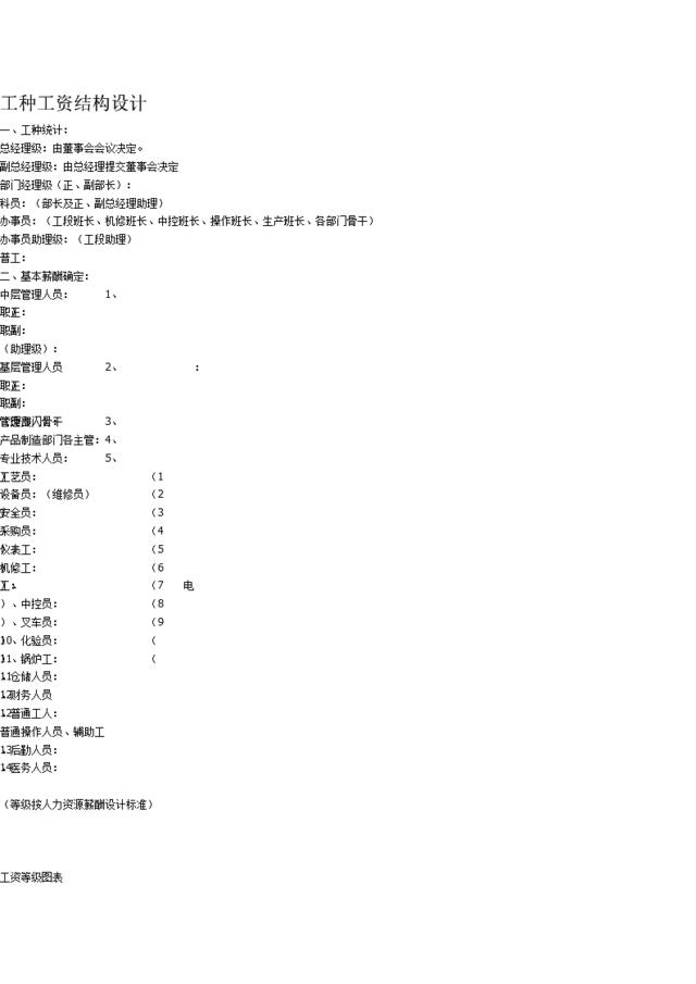 工种工资结构设计